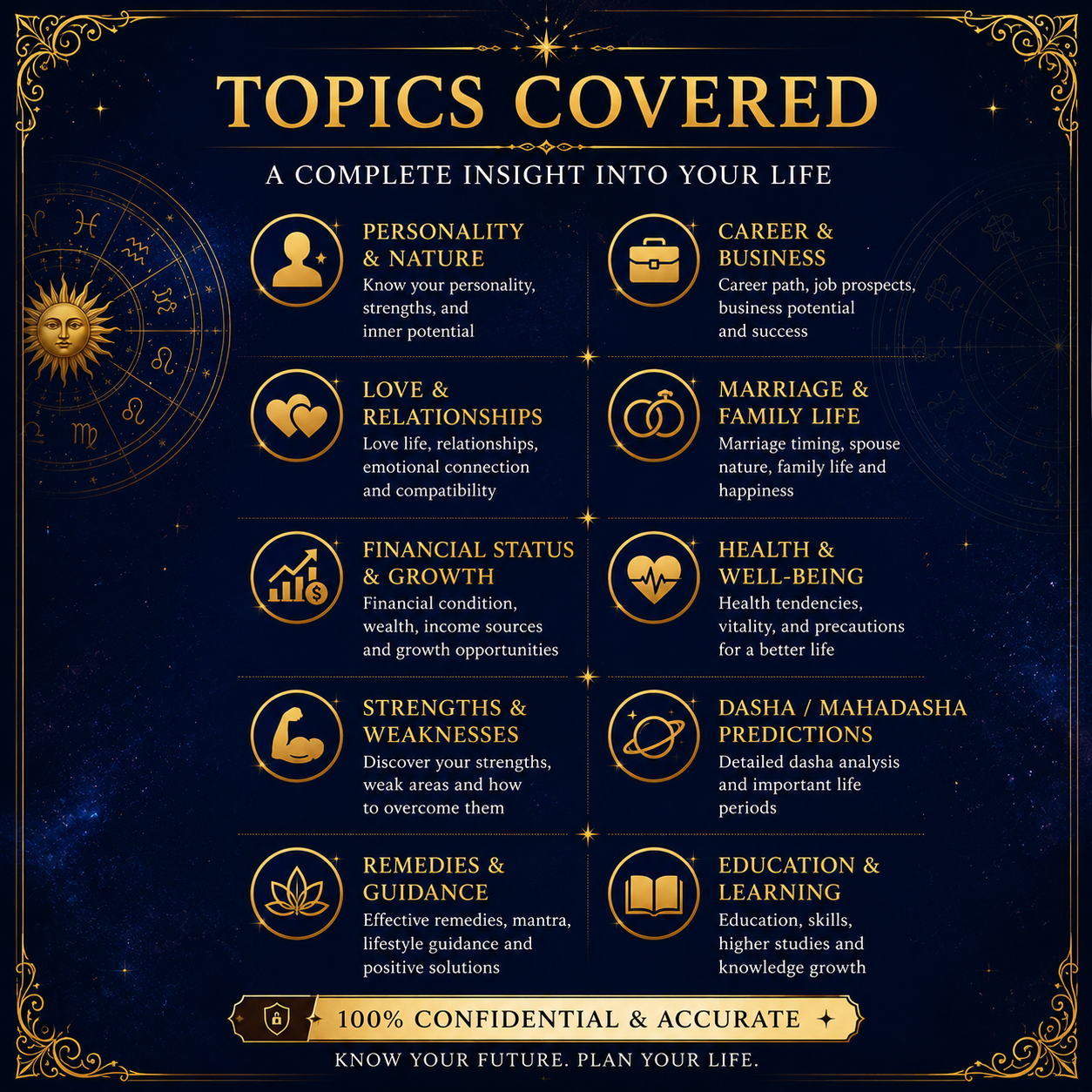 Vedic Astrology Live Chat Consultation | Kundli Reading & Remedies | astrology remedy 3