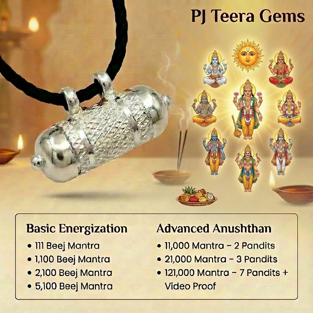 Navgraha Kavach | Vedic Amulet for Planetary Balance | Ashtdhatu  Amulet  2
