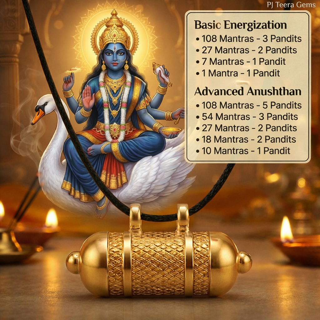 Neel Saraswati Kavach | Ashtdhatu Wisdom Amulet