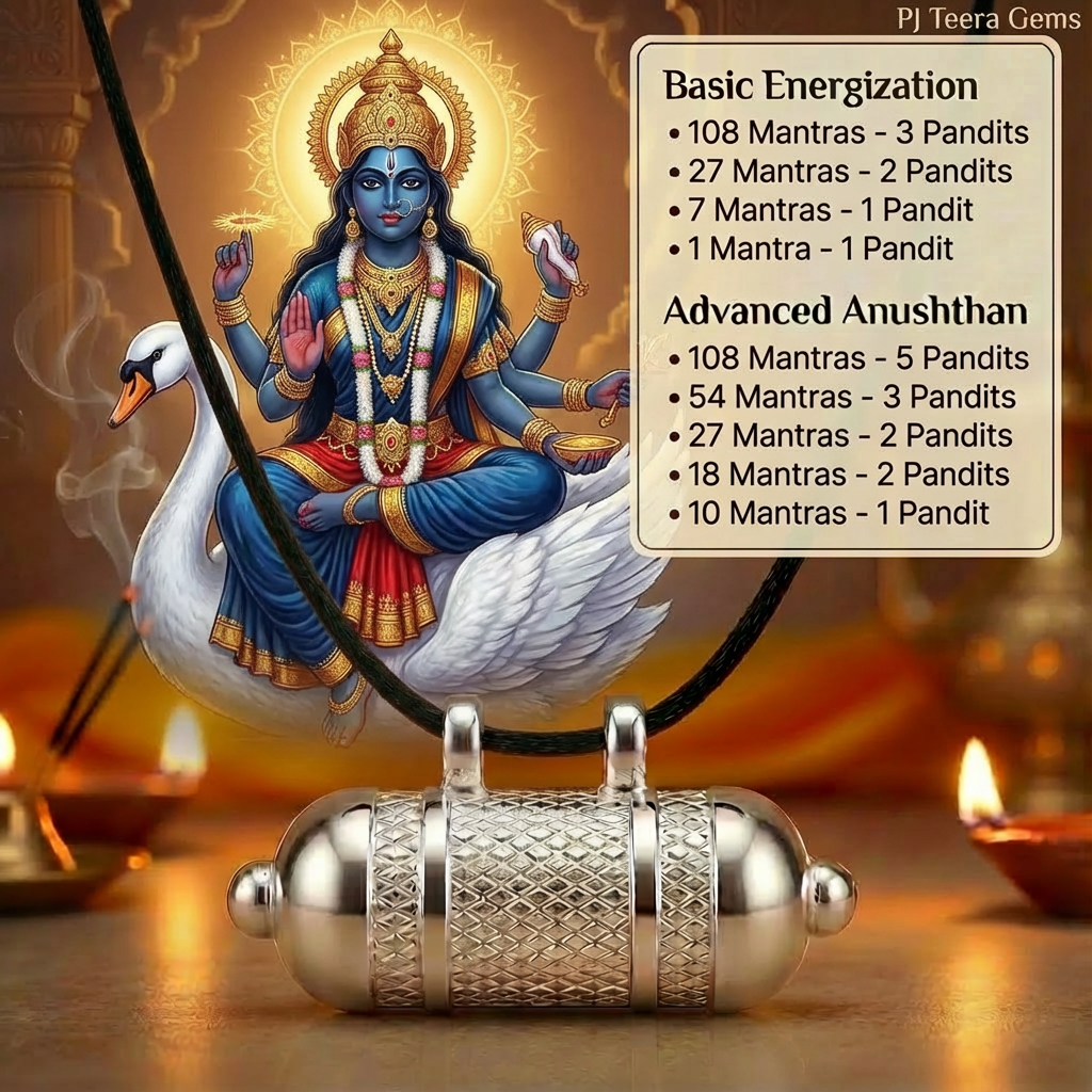 Neel Saraswati Kavach | Ashtdhatu Wisdom Amulet 2