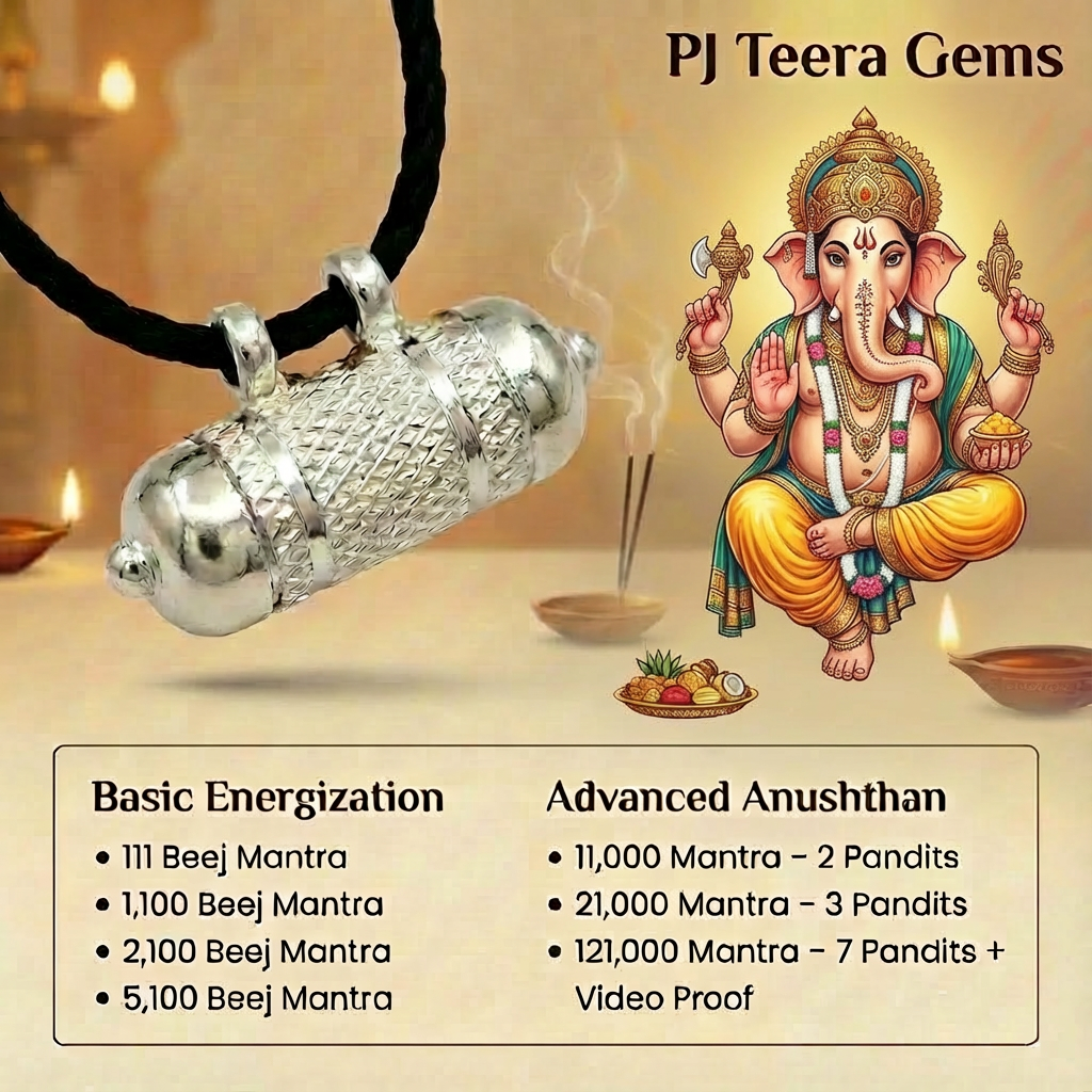 Ganesh Kavach Amulet | Vedic Protection Ashtdhatu Pendant 2